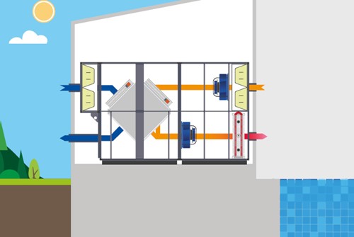 Schwimmbadentfeuchter für ideale Betriebsbedingungen 2 Schwimmbadluftentfeuchter